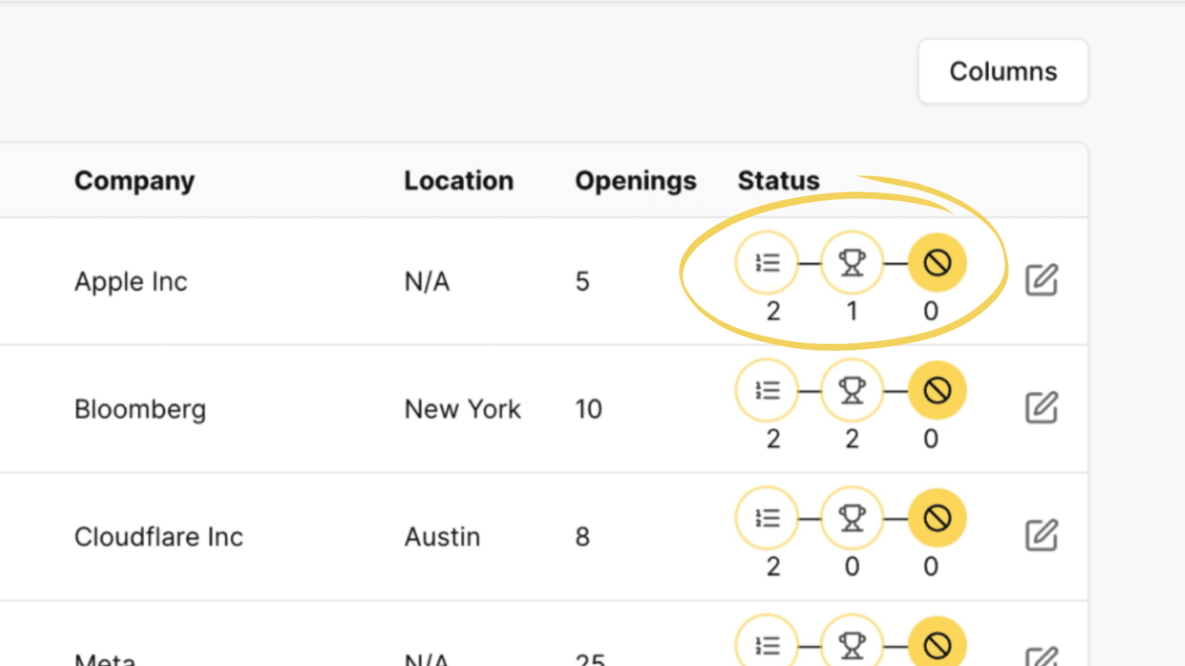 Track and view the progress of job applications, from initial submission to final interviews.